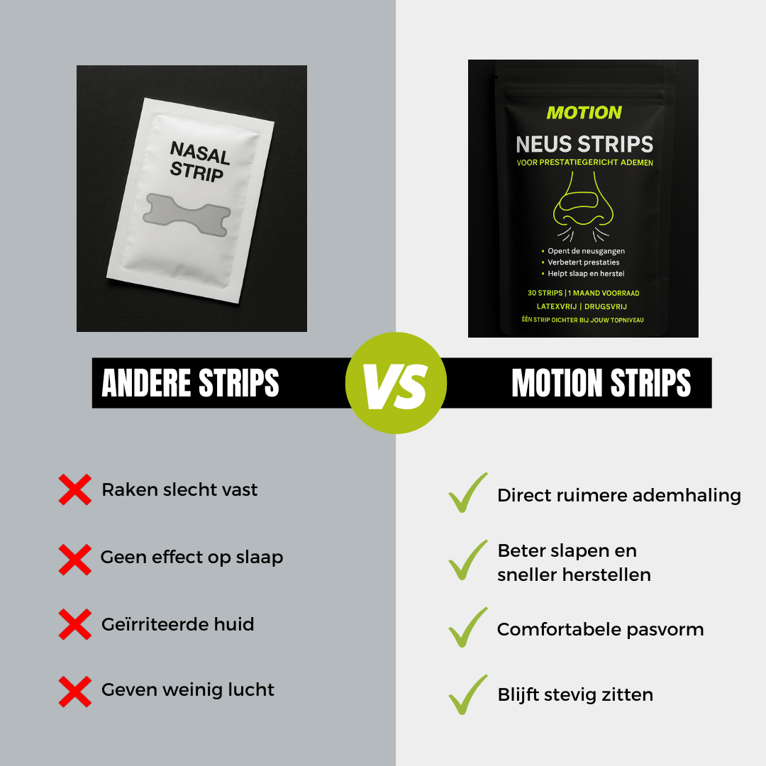 MOTION Neus Strips - MOTION
